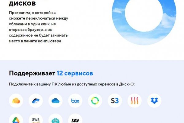 Кракен kr2web in что это